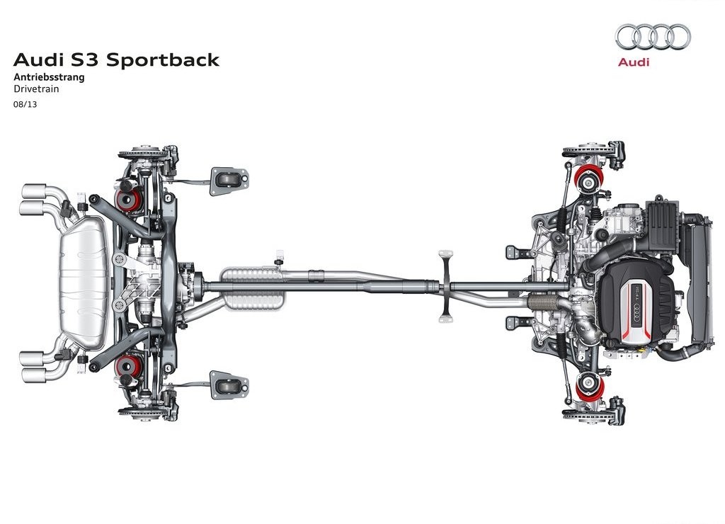 AUDI S3 SPORTBACK, foto 48