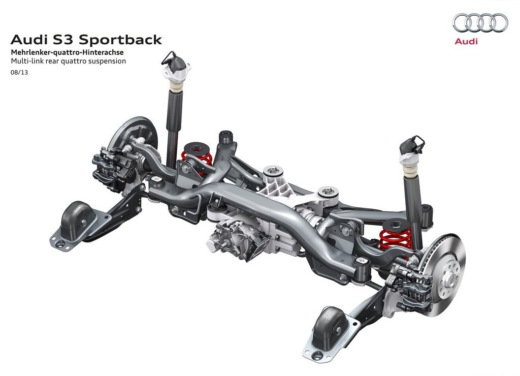 AUDI S3 SPORTBACK, foto 49