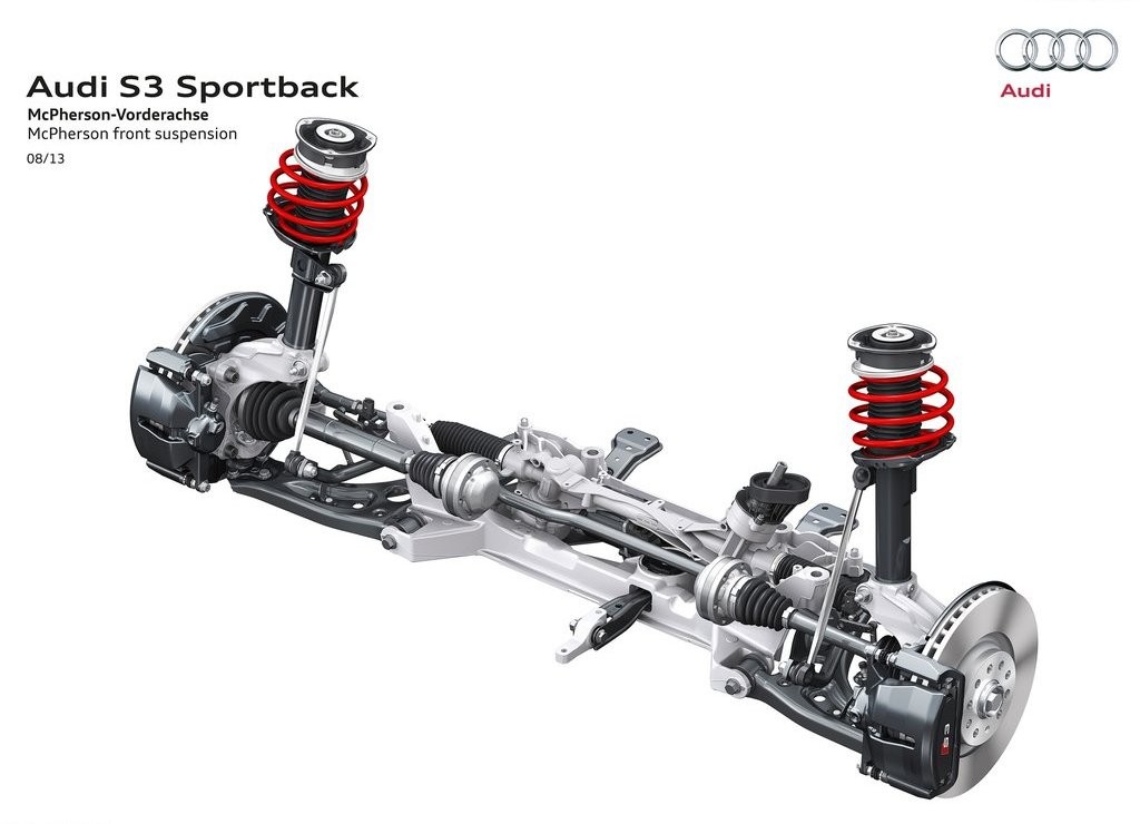 AUDI S3 SPORTBACK, foto 50