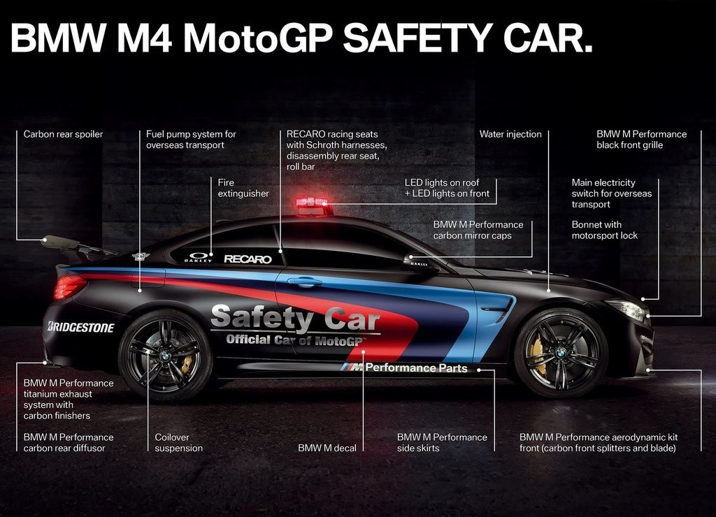 BMW M4 COUPE MOTOGP SAFETY CAR, foto 7