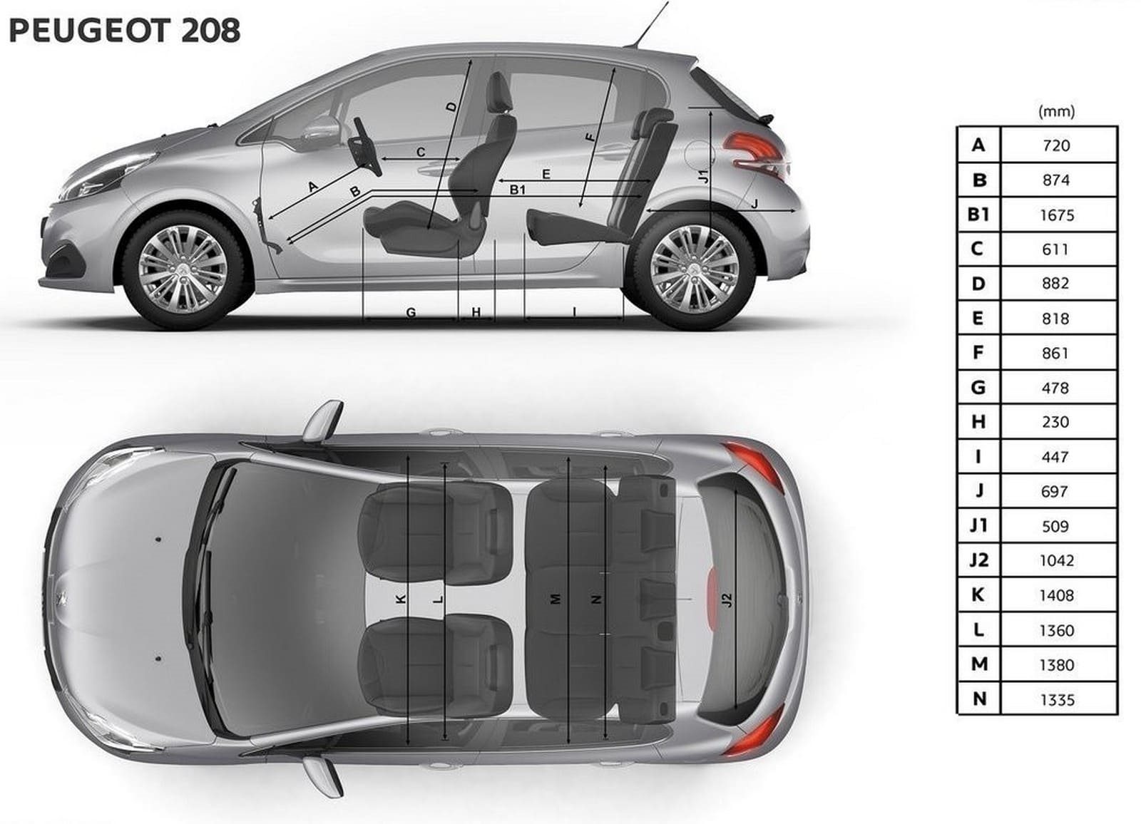 PEUGEOT 208, foto 43