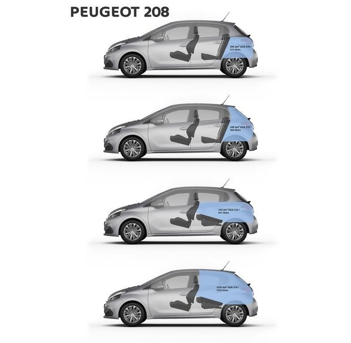 PEUGEOT 208, foto 44