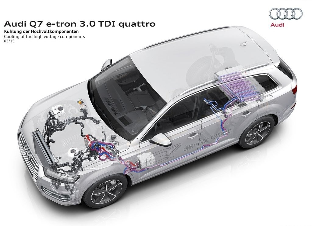 2017 - AUDI Q7 E-TRON 3.0 TDI QUATTRO, foto 11