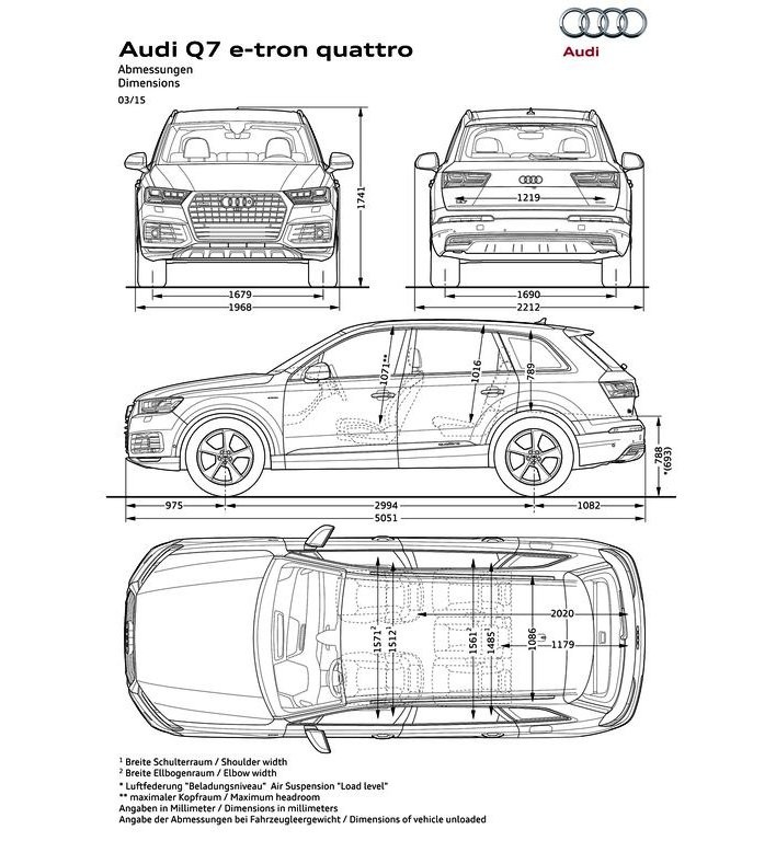 2017 - AUDI Q7 E-TRON 3.0 TDI QUATTRO, foto 31