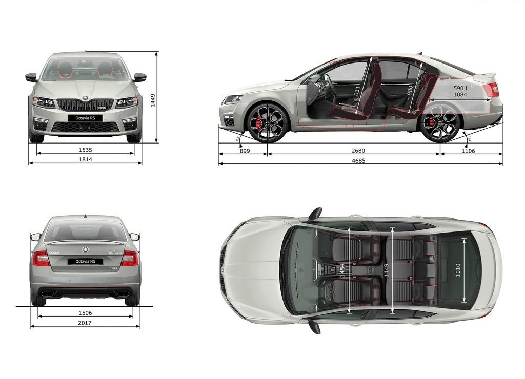 SKODA OCTAVIA RS 230, foto 8