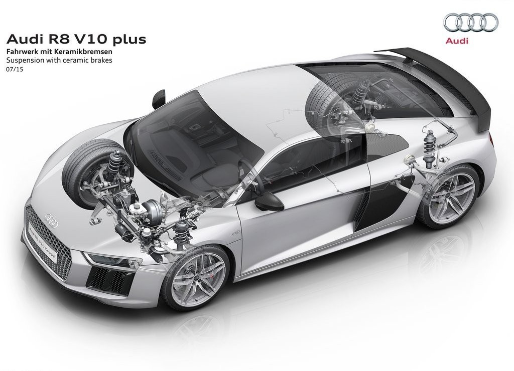 AUDI R8 V10 PLUS, foto 90