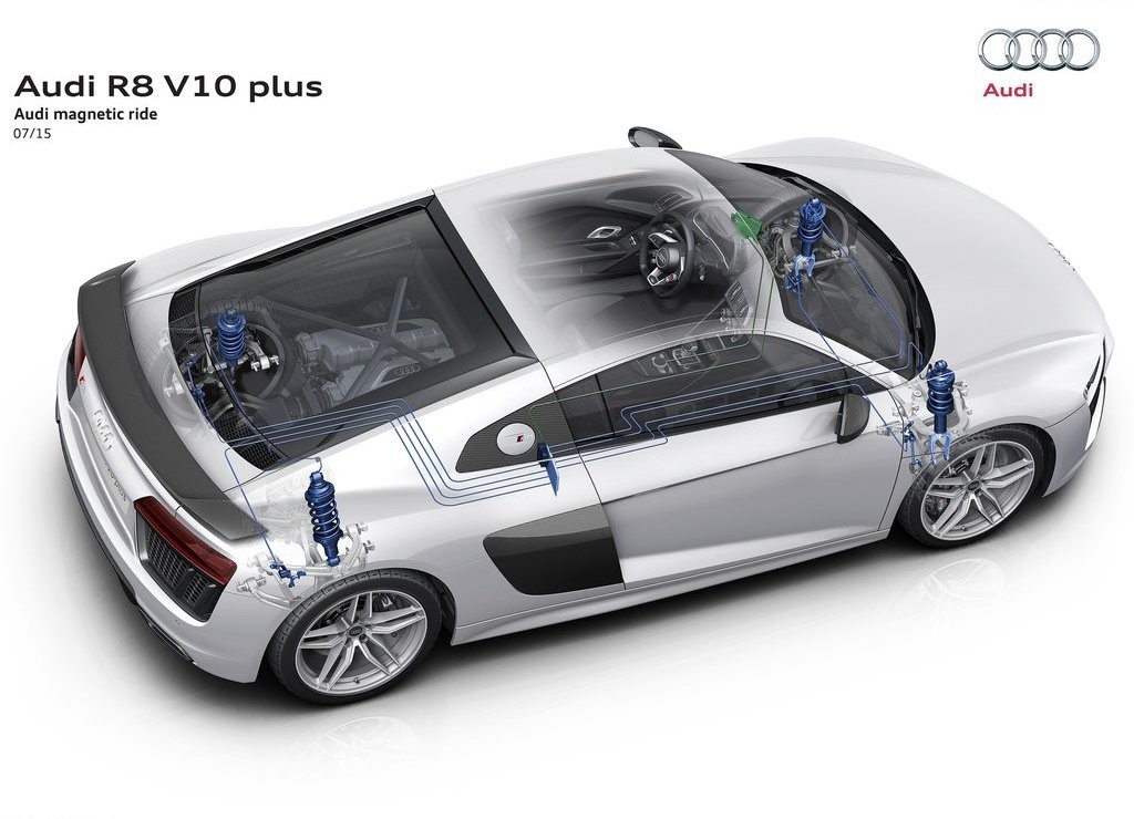 AUDI R8 V10 PLUS, foto 91