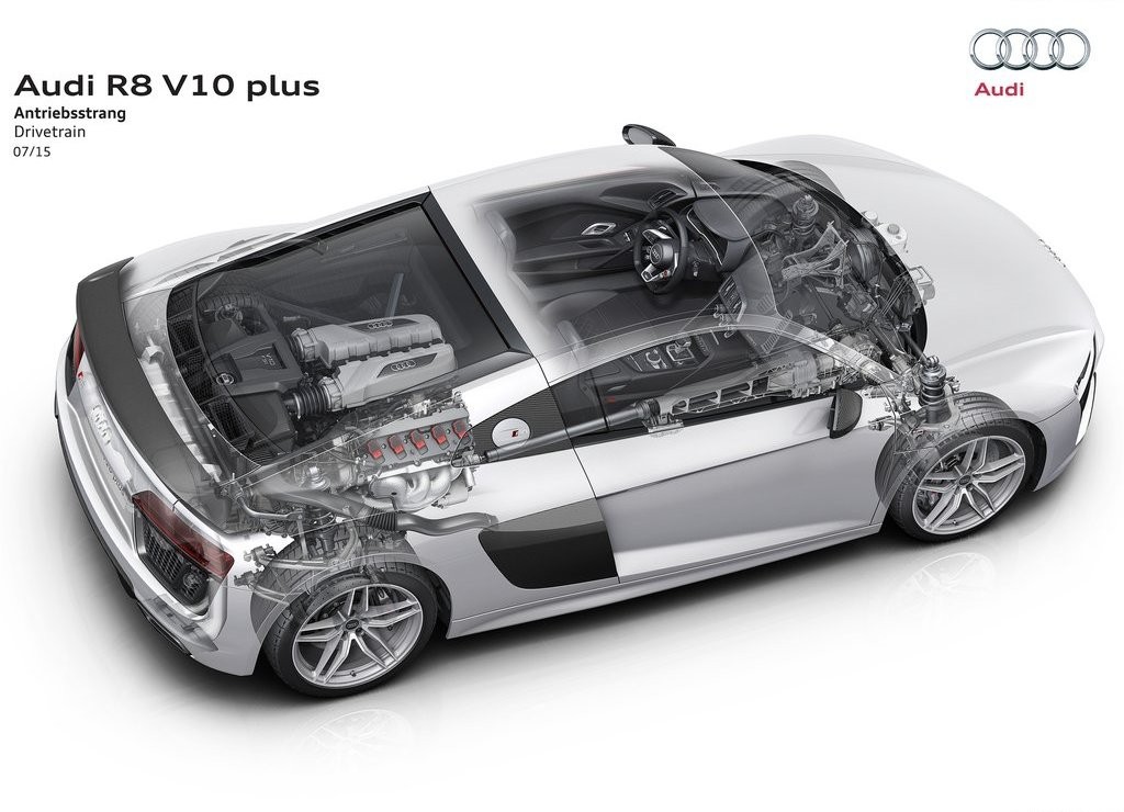AUDI R8 V10 PLUS, foto 92