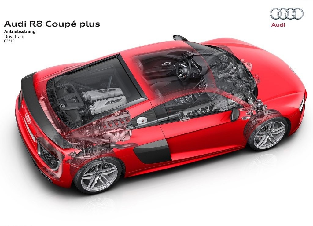 AUDI R8 V10 PLUS, foto 93