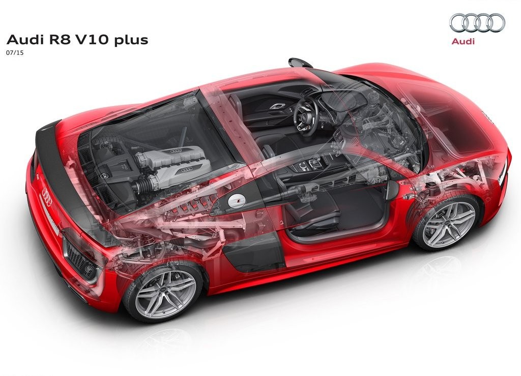 AUDI R8 V10 PLUS, foto 94