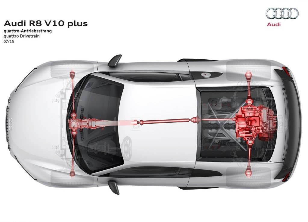 AUDI R8 V10 PLUS, foto 95