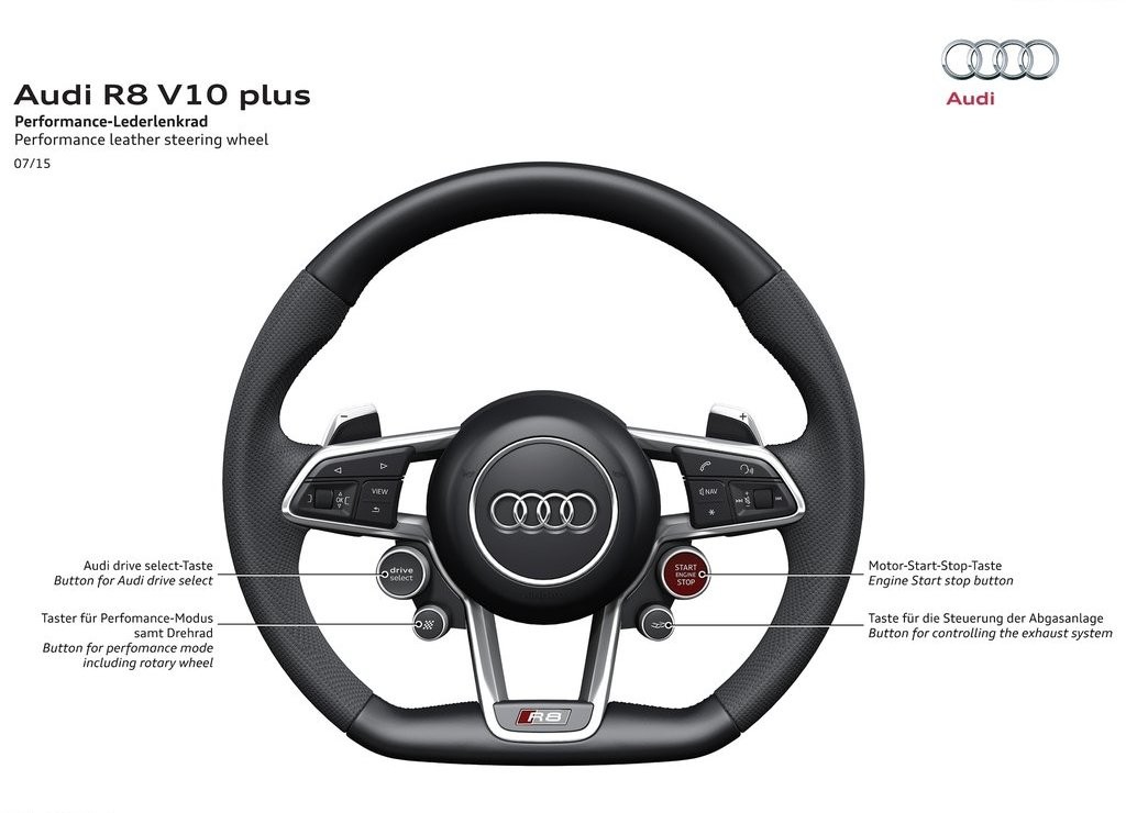 AUDI R8 V10 PLUS, foto 99