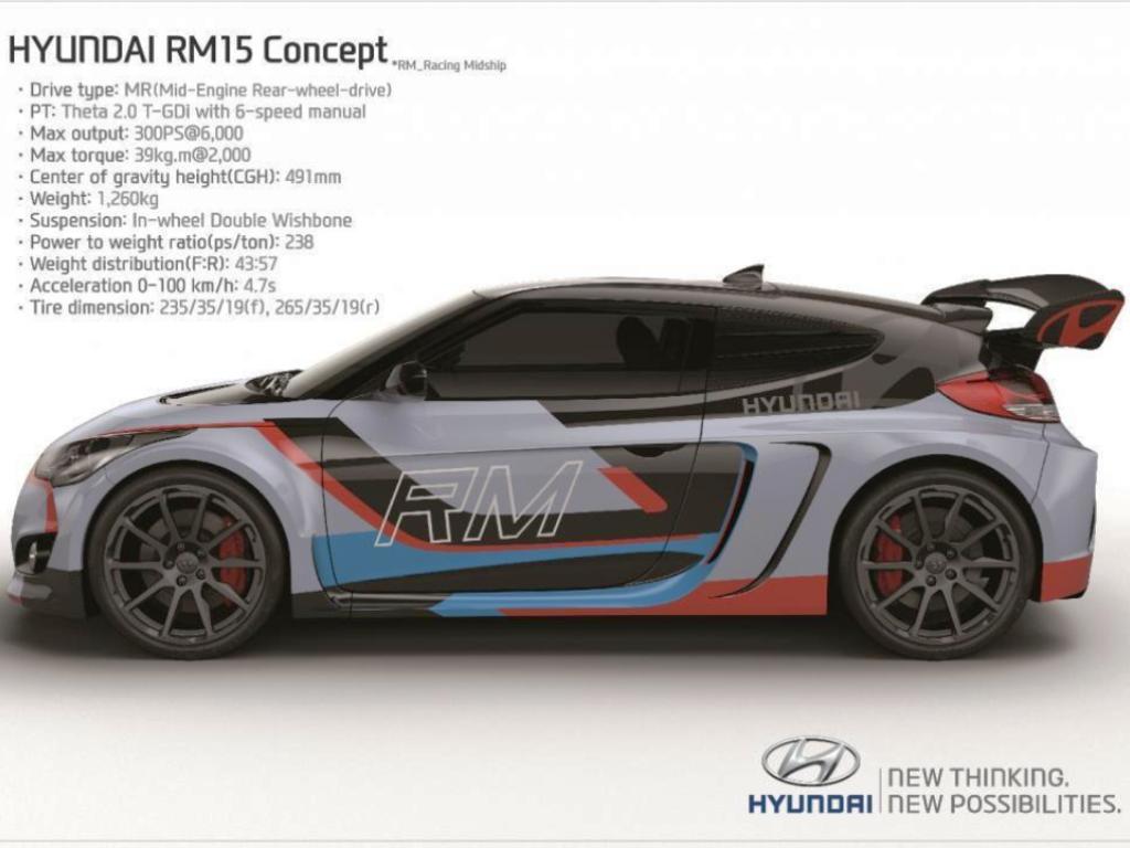 2015 - HYUNDAI RM15 CONCEPT, foto 4