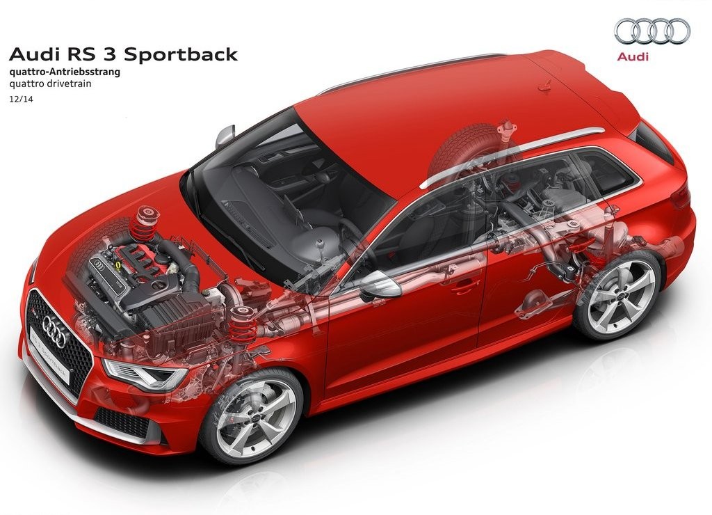 AUDI RS 3 SPORTBACK, foto 92