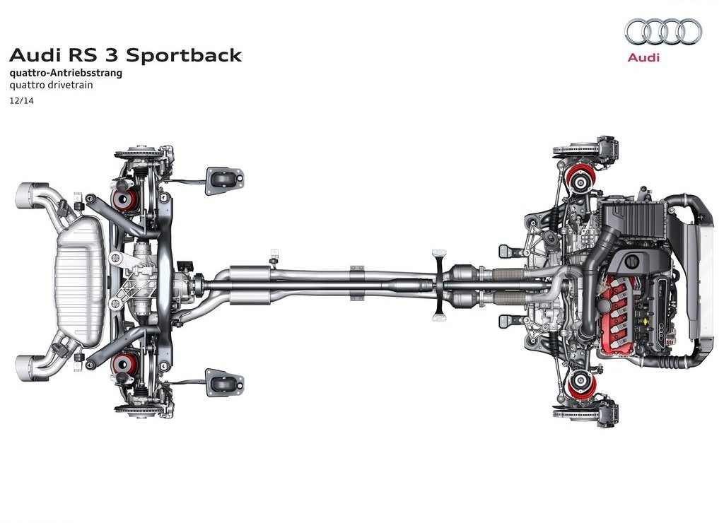 AUDI RS 3 SPORTBACK, foto 93