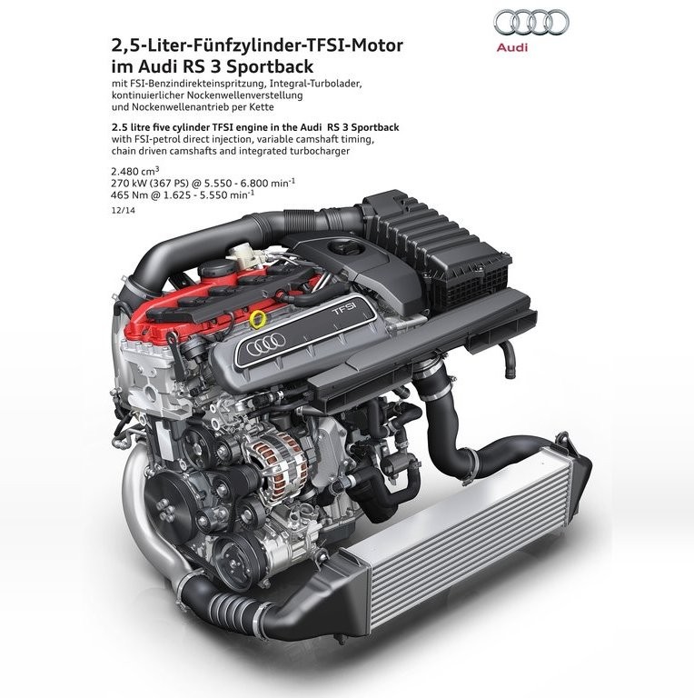 AUDI RS 3 SPORTBACK, foto 94