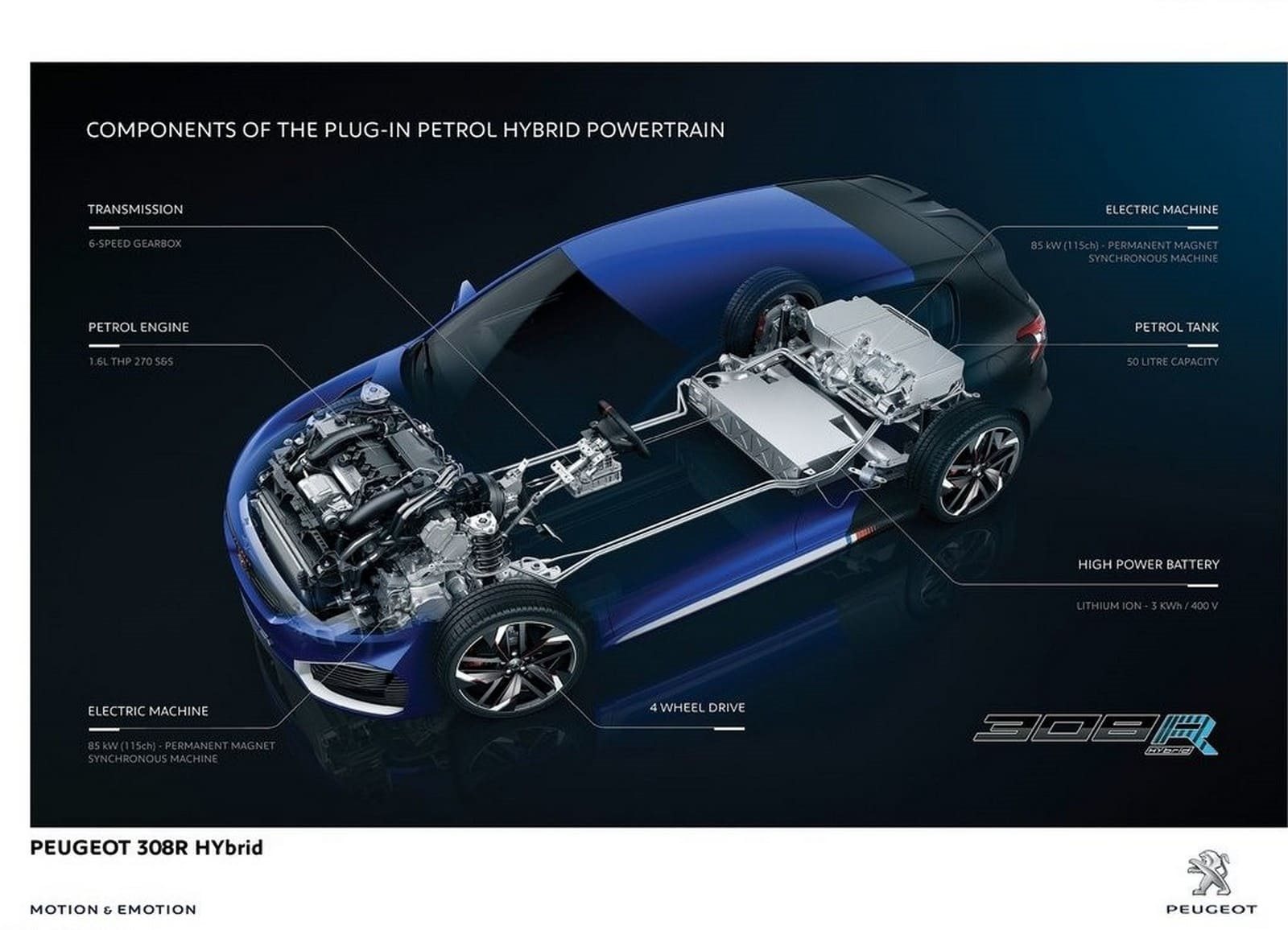 2015 - PEUGEOT 308 R HYBRID CONCEPT, foto 13