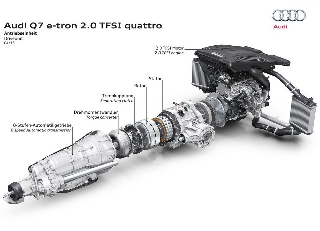 2017 - AUDI Q7 E-TRON 2.0 TFSI QUATTRO, foto 25