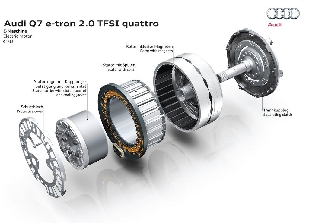 2017 - AUDI Q7 E-TRON 2.0 TFSI QUATTRO, foto 28
