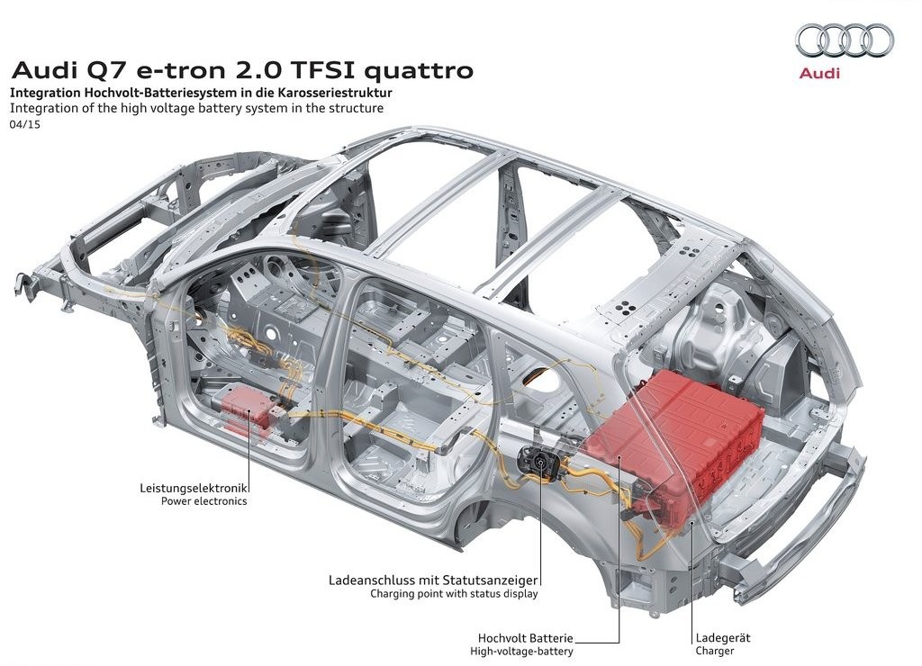 2017 - AUDI Q7 E-TRON 2.0 TFSI QUATTRO, foto 32