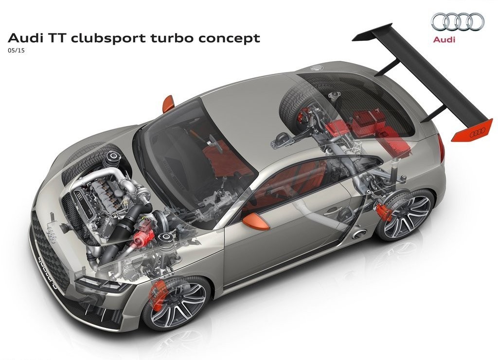 2015 - AUDI TT CLUBSPORT TURBO CONCEPT, foto 12
