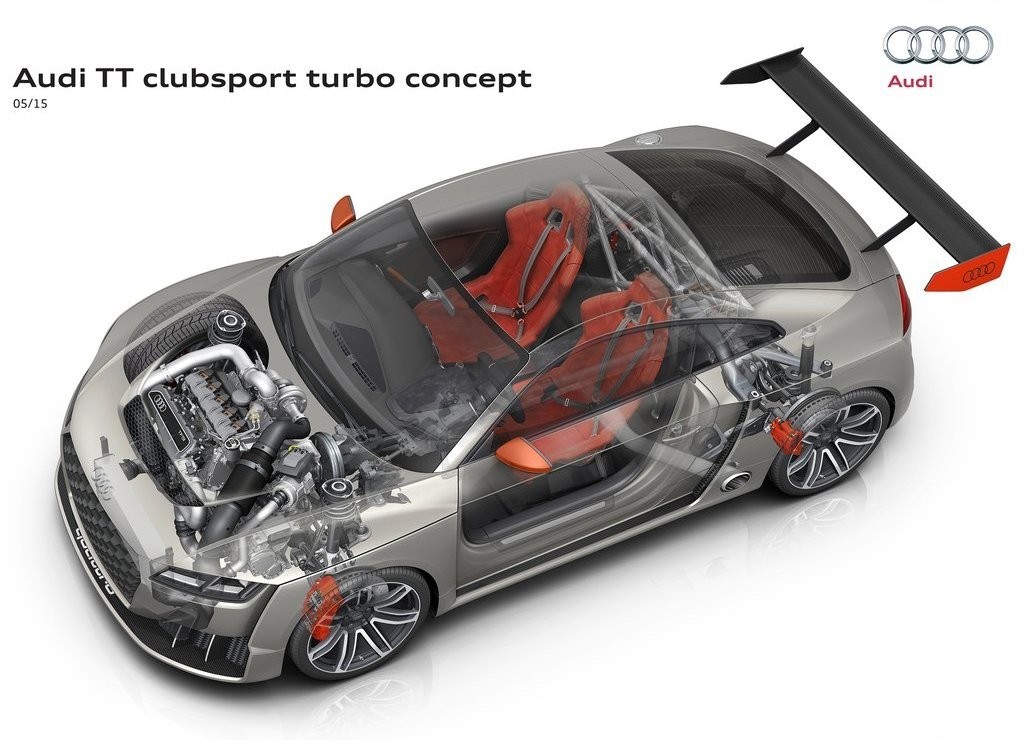2015 - AUDI TT CLUBSPORT TURBO CONCEPT, foto 14