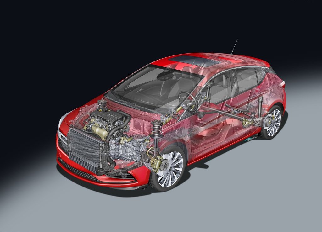 2016 - OPEL ASTRA, foto 76