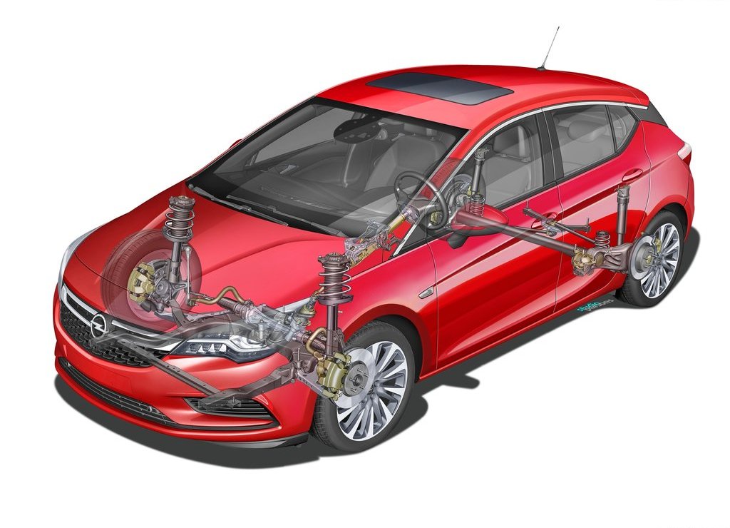 2016 - OPEL ASTRA, foto 78
