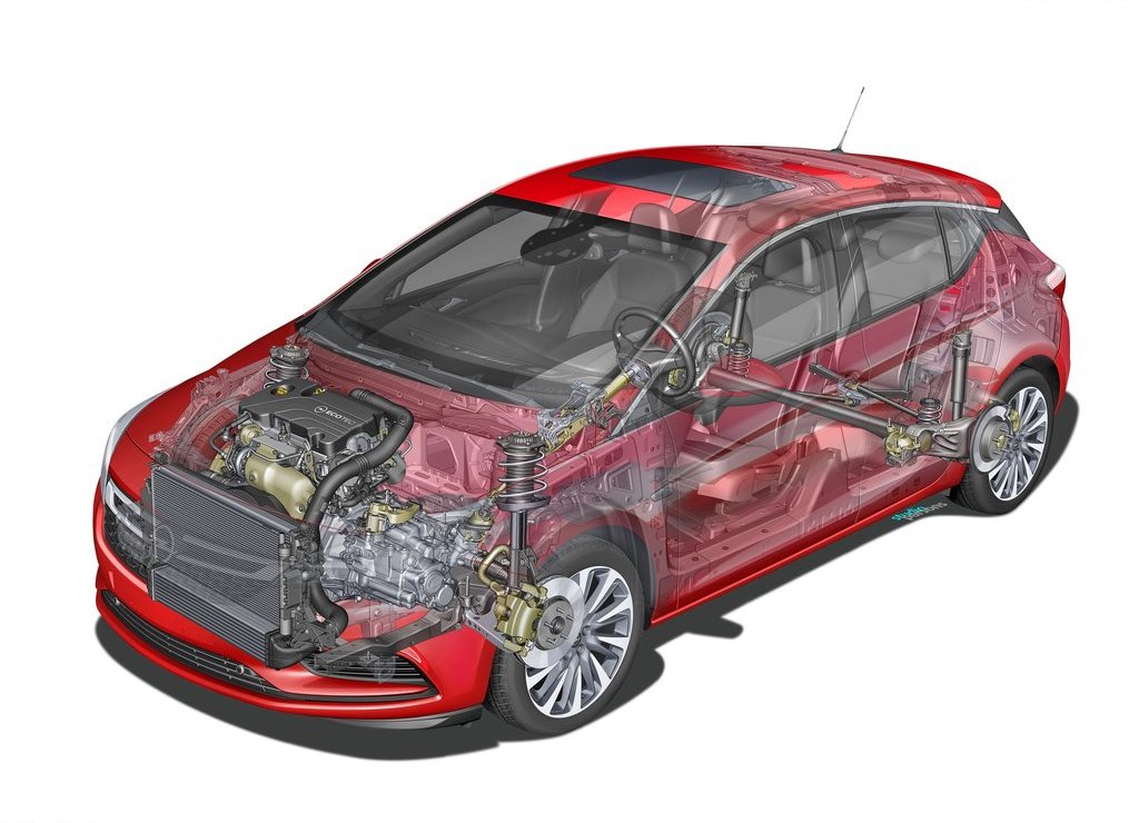 2016 - OPEL ASTRA, foto 79