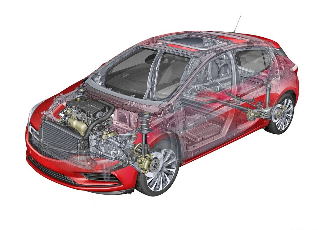 2016 - OPEL ASTRA, foto 80