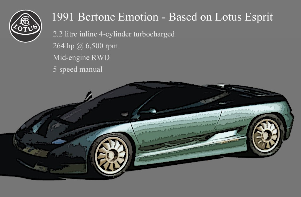 1991 - LOTUS EMOTION BY BERTONE, foto 9