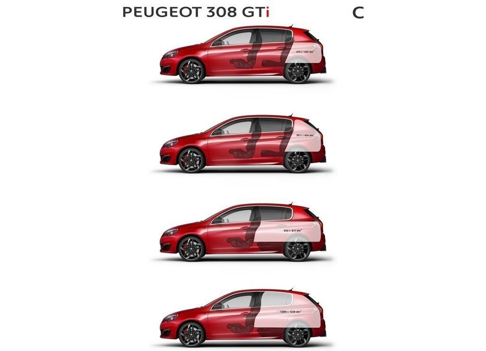 2016 - PEUGEOT 308 GTi, foto 62