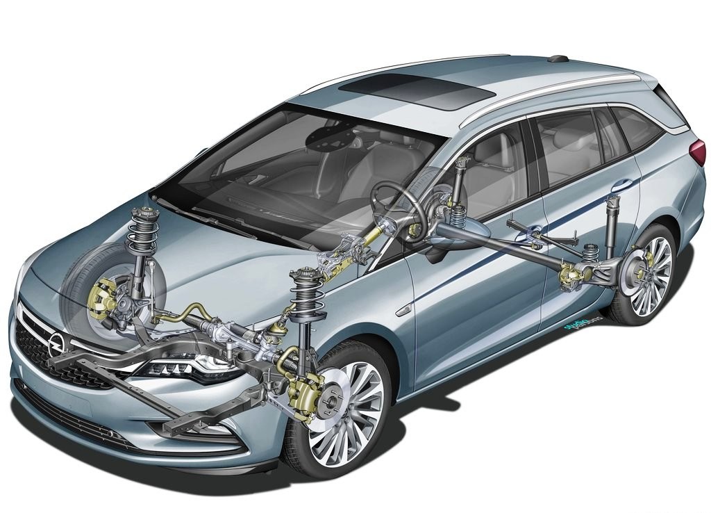 OPEL ASTRA SPORTS TOURER, foto 120