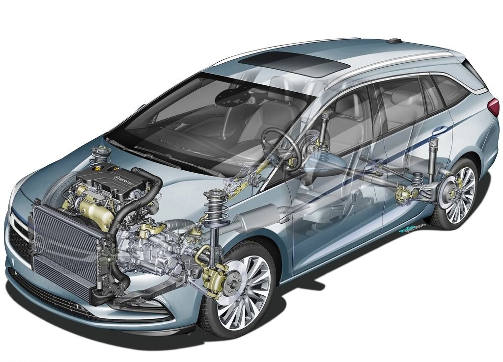 OPEL ASTRA SPORTS TOURER, foto 121