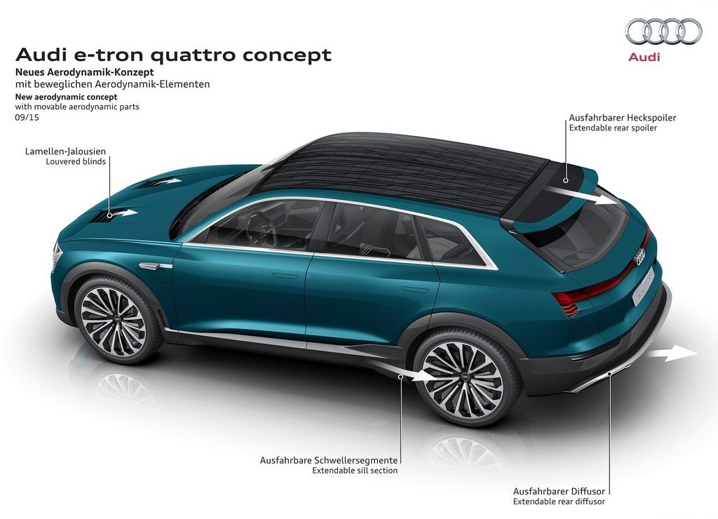 2015 - AUDI E-TRON QUATTRO CONCEPT, foto 22