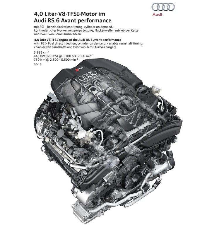 2016 - AUDI RS 6 AVANT PERFORMANCE, foto 24