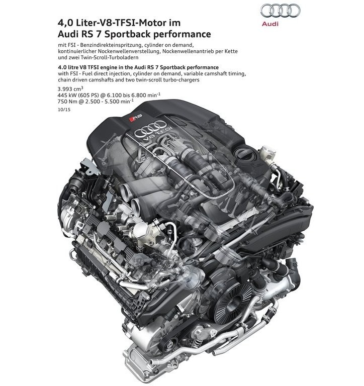 2016 - AUDI RS 7 SPORTBACK PERFORMANCE, foto 26