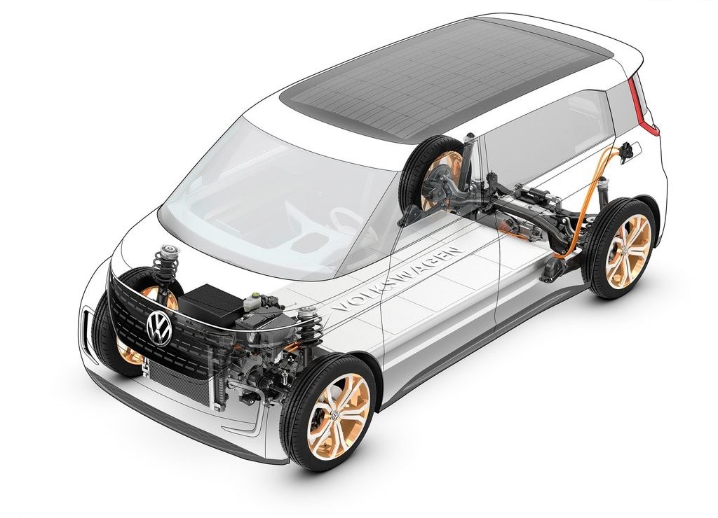 VOLKSWAGEN BUDD-e CONCEPT, foto 23