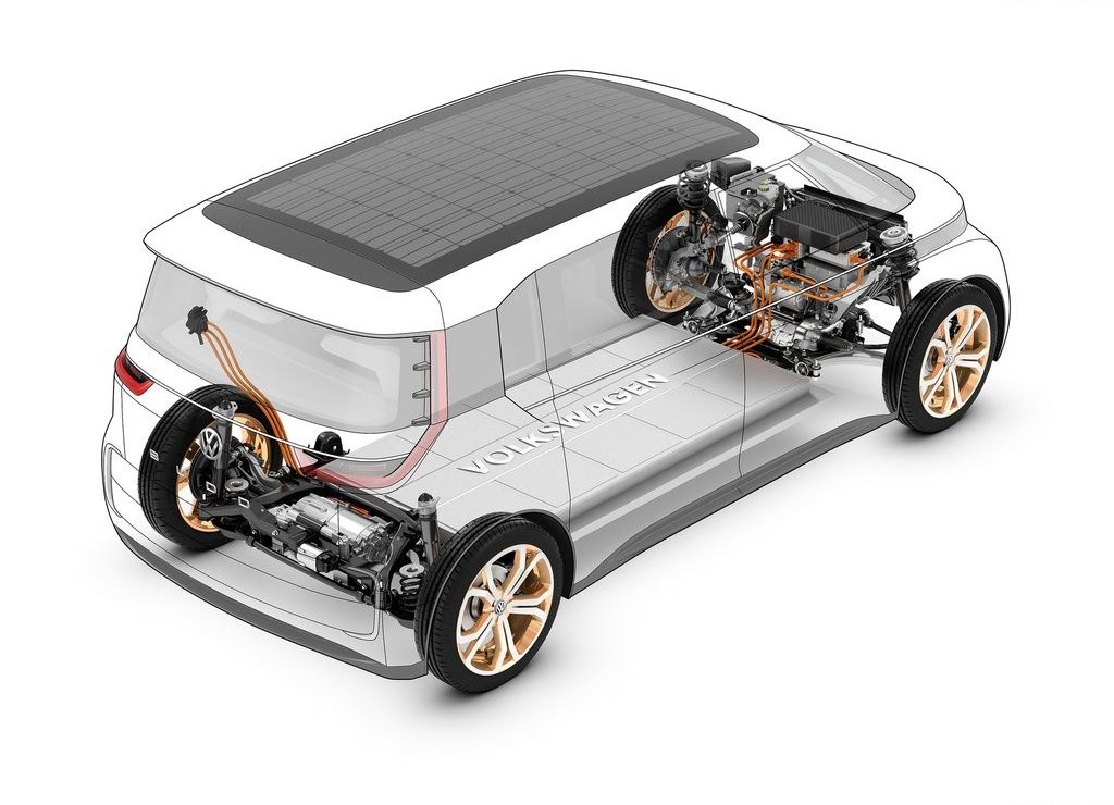 VOLKSWAGEN BUDD-e CONCEPT, foto 24