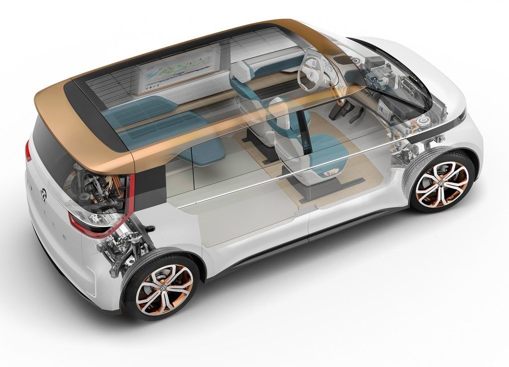 VOLKSWAGEN BUDD-e CONCEPT, foto 25