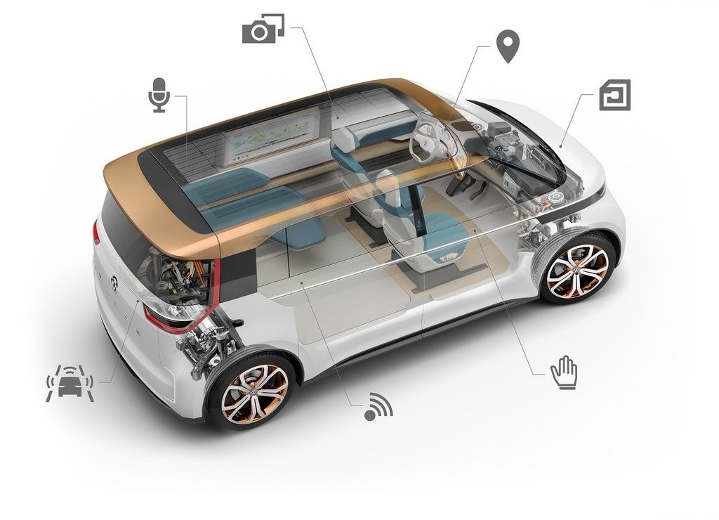 VOLKSWAGEN BUDD-e CONCEPT, foto 26
