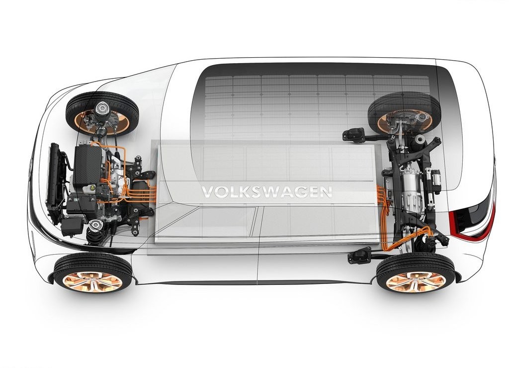 VOLKSWAGEN BUDD-e CONCEPT, foto 31