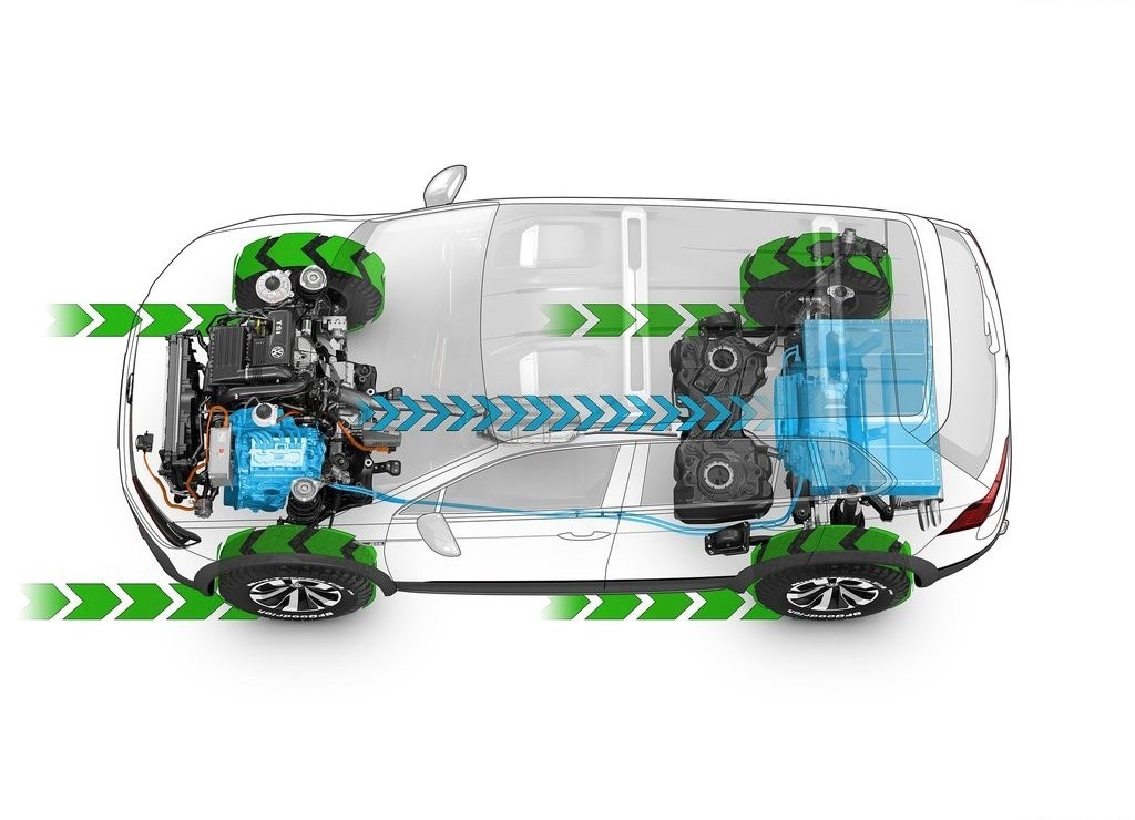 2016 - VOLKSWAGEN TIGUAN GTE ACTIVE CONCEPT, foto 23