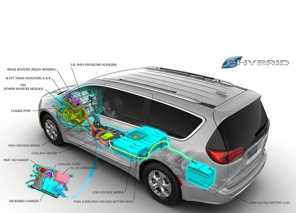 2017 - CHRYSLER PACIFICA, foto 157