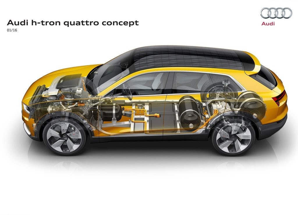 AUDI H-TRON QUATTRO CONCEPT, foto 12