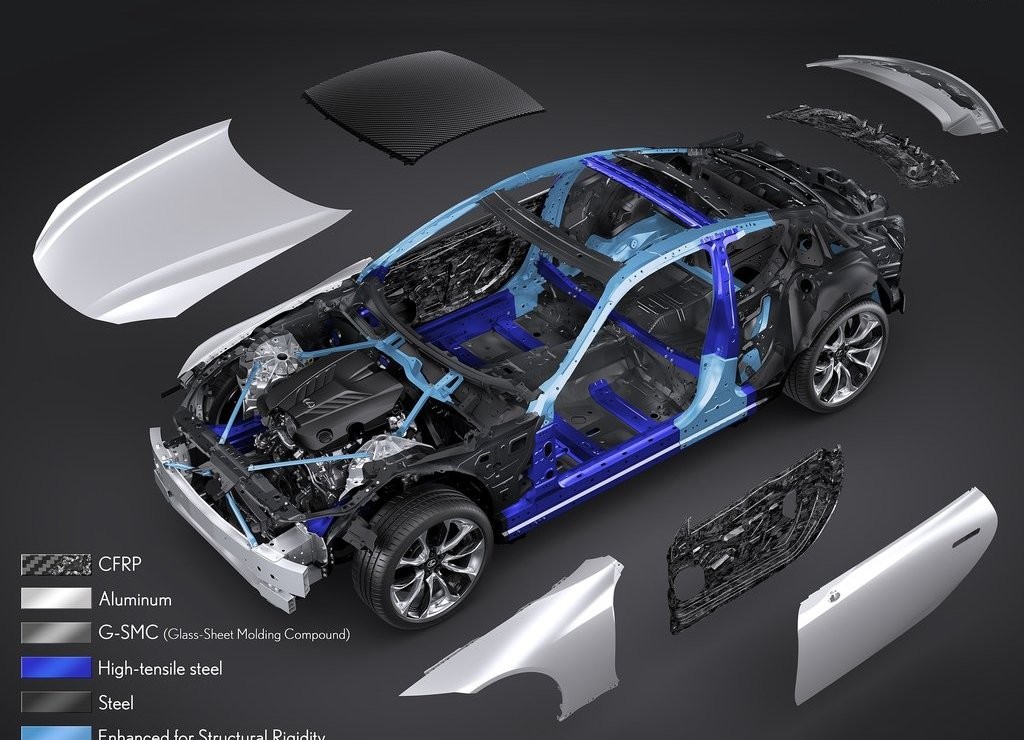 LEXUS LC 500, foto 74