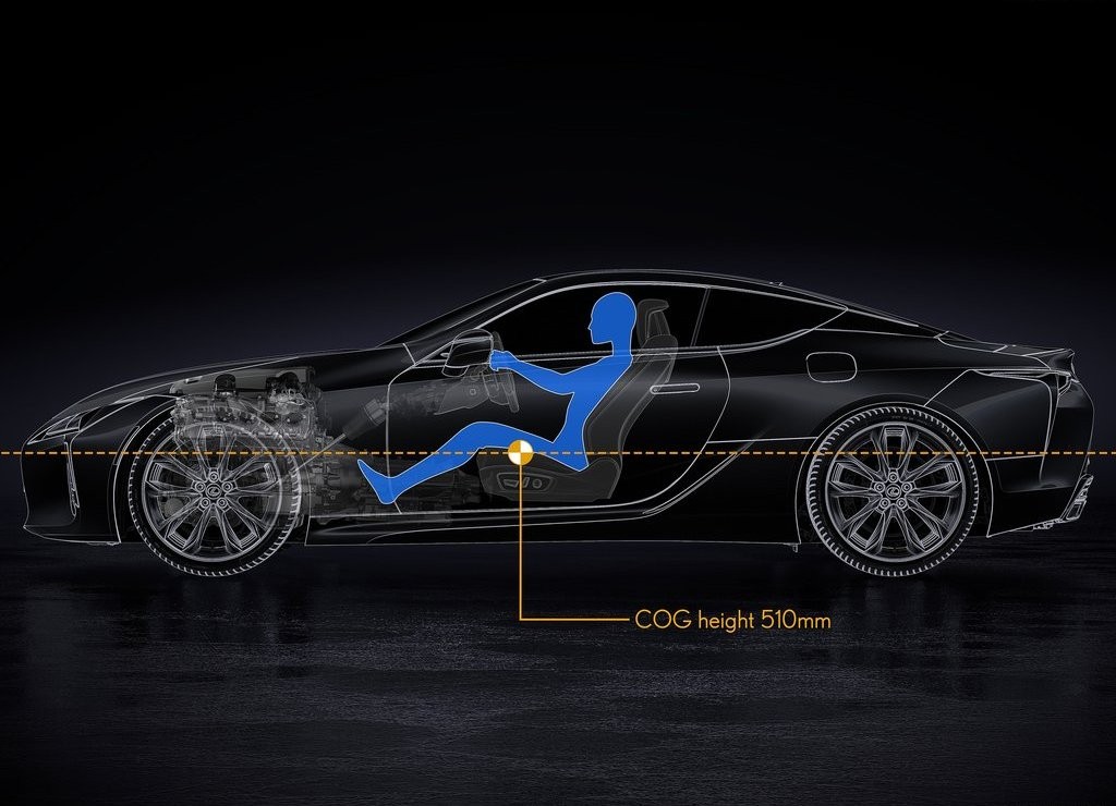 LEXUS LC 500, foto 75