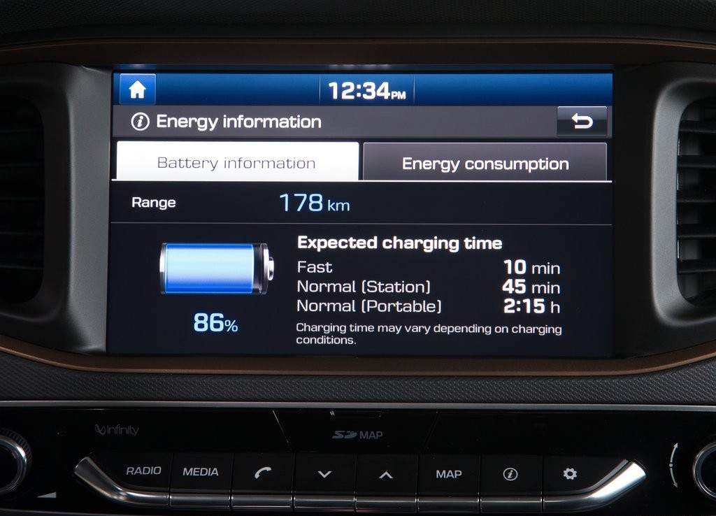 HYUNDAI IONIQ, foto 104