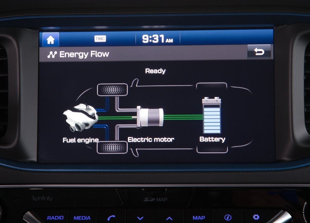 HYUNDAI IONIQ, foto 109