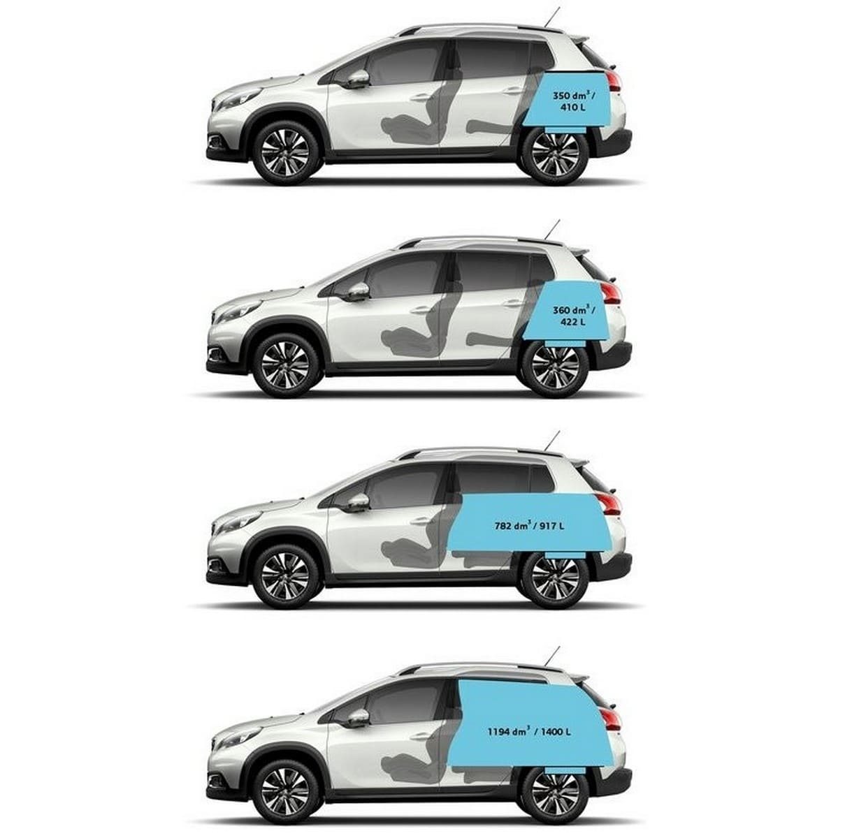 2017 - PEUGEOT 2008, foto 236